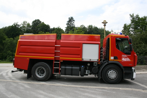CCI